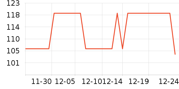 ���ɡ�����������ʷ�۸�