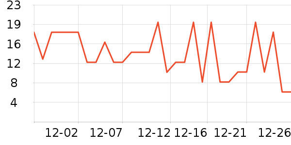 ���ӼѰ��Ʒ��ʷ�۸�