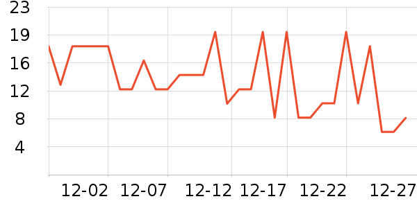 ���ӼѰ��Ʒ��ʷ�۸�