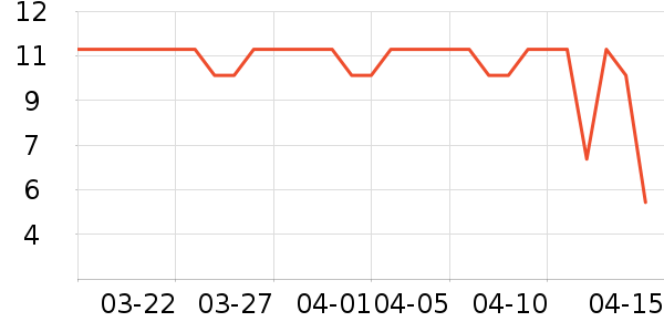 ���ƾ��������ʷ�۸�