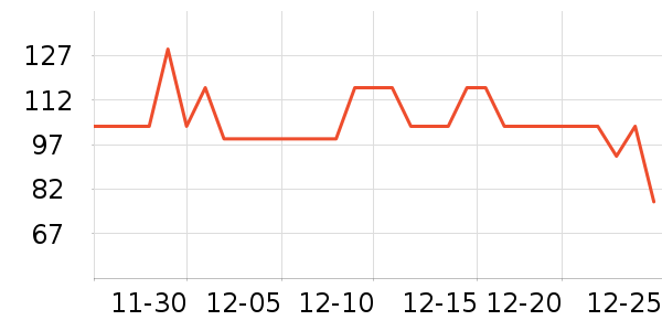 ������������ʷ�۸�