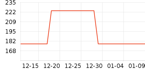 ŷ�����沿������ʷ�۸�