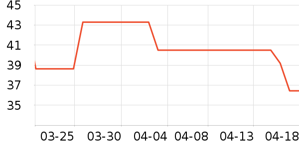 ��¹���ȿ���/�̲���ʷ�۸�