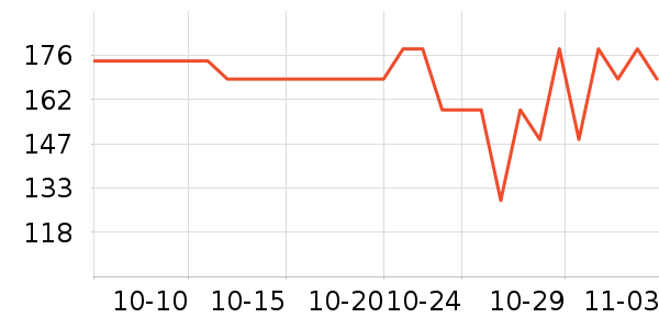 ���������ʷ�۸�