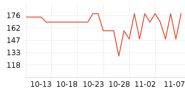 ���������ʷ�۸�