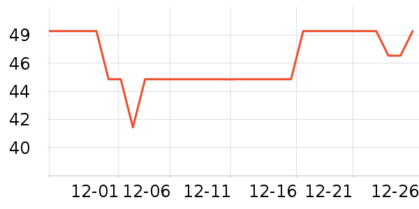 babycare����/������ʷ�۸�