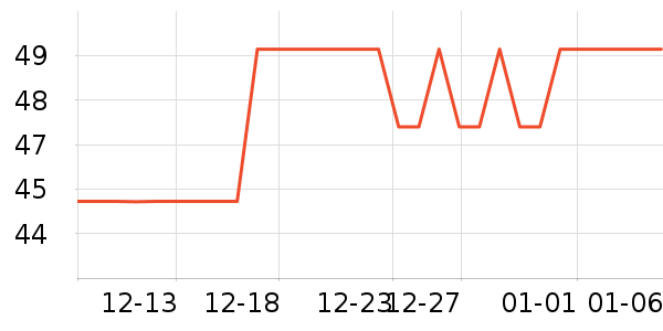 babycare����/������ʷ�۸�