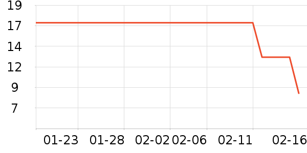 �㱴�ֻ滭������ʷ�۸�