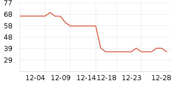 ͼ���ľ/ƴ����ʷ�۸�