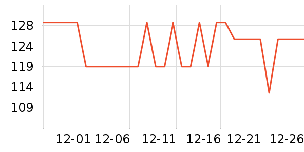 ThinkPad�ֻ������/��������ʷ�۸�