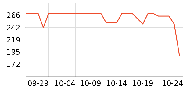 babycareѧ������ʷ�۸�