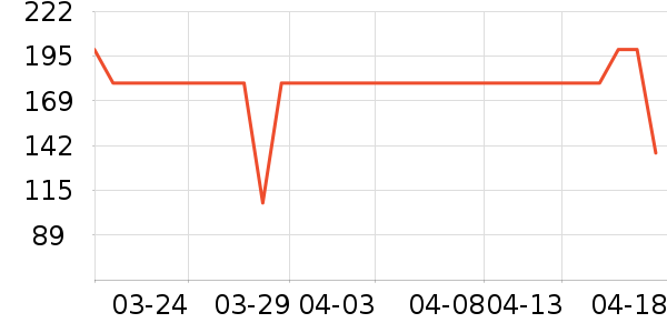 ƥ���˶�Ь��ʷ�۸�