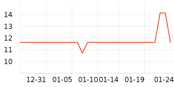 ��������������ʷ�۸�