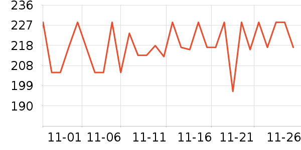 ���������̷���ʷ�۸�