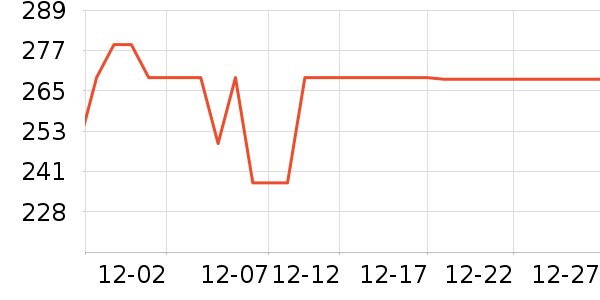 babycareѧ������ʷ�۸�