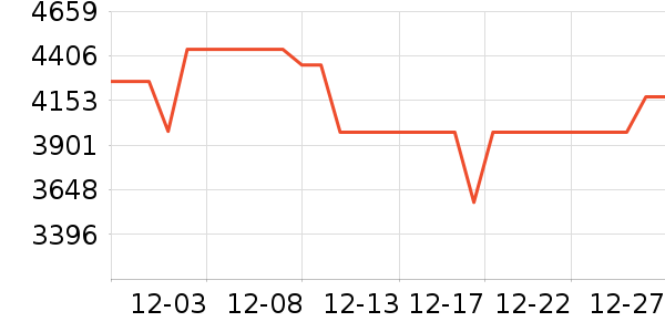 ���ᵥ��/΢�������ʷ�۸�