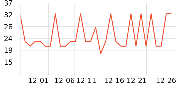 ���������ʷ�۸�