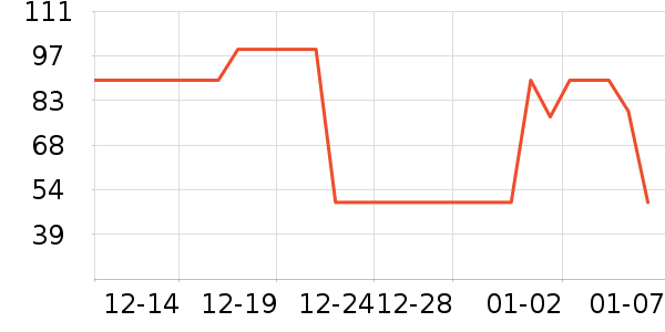 �춹�Ӽ�˯��/�Ҿӷ���װ��ʷ�۸�