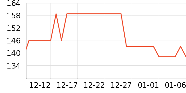 ��ƥ������/Ƥ����ʷ�۸�