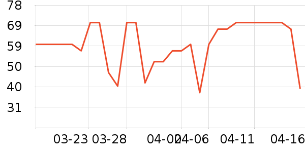 ��ţţ��/��Ʒ��ʷ�۸�