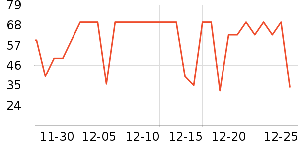 ��ţţ��/��Ʒ��ʷ�۸�