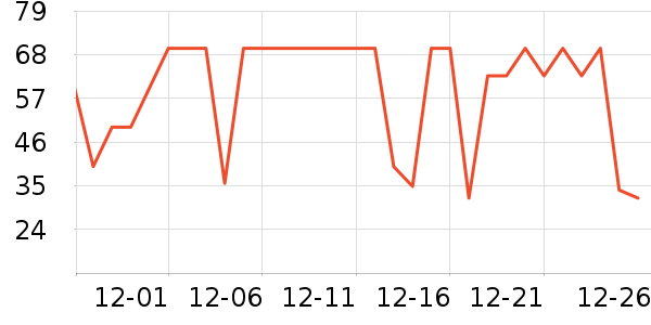 ��ţţ��/��Ʒ��ʷ�۸�