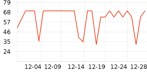 ��ţţ��/��Ʒ��ʷ�۸�