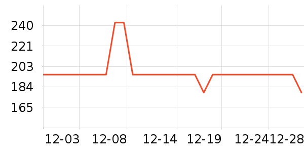 ���˻����ֱ���ʷ�۸�