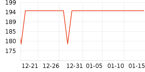 ���˻����ֱ���ʷ�۸�