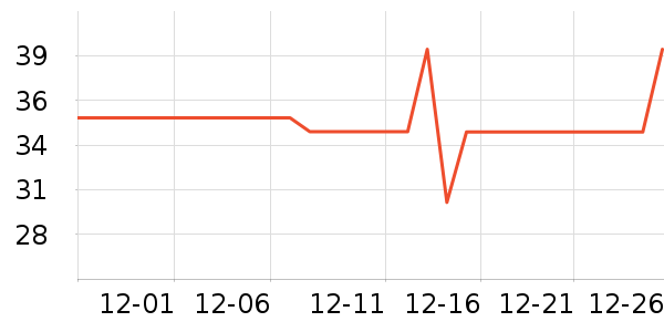 JOWOYE�ֻ�֧��/�ֻ�����ʷ�۸�