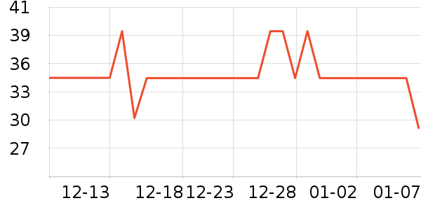 JOWOYE�ֻ�֧��/�ֻ�����ʷ�۸�