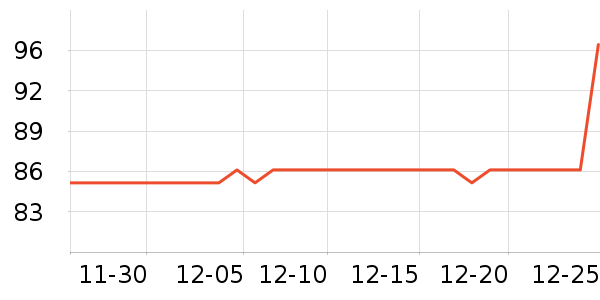 ������ë��/ԡ��/ԡ����ʷ�۸�