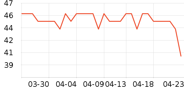 ����̩����ʪ��ʷ�۸�