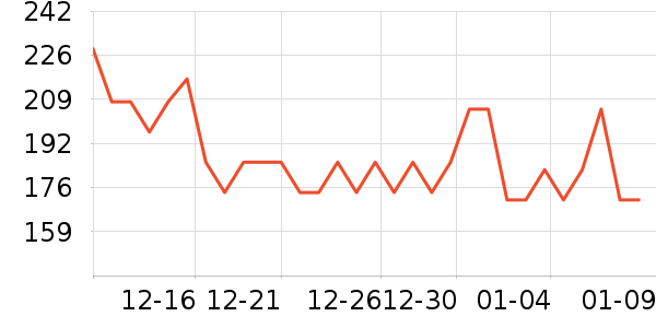 ��ħʦˮ��/ˮ����ʷ�۸�