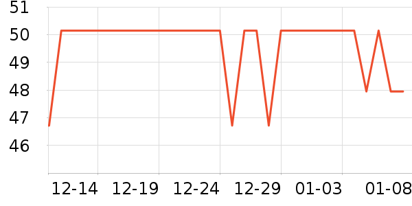 ��ζ����������ʷ�۸�