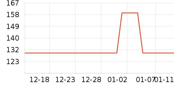 Ƭ��񥻤����װ��ʷ�۸�