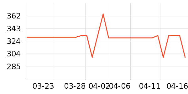 ˫����̥��ʷ�۸�