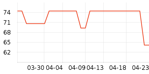 �ղ�����ˮ��/��ˮƿ��ʷ�۸�