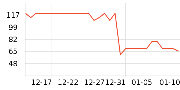 ����ˬ��ˮ��ʷ�۸�