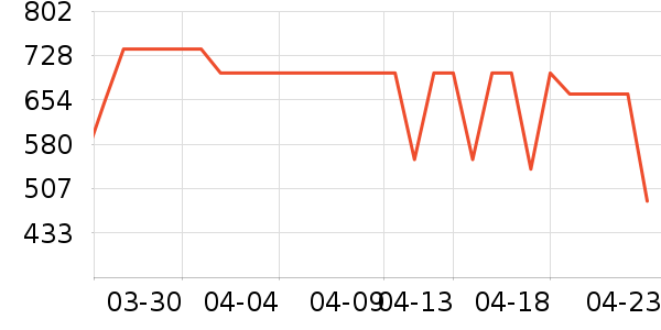 ������ͨ��Ͱ/�ǰ���ʷ�۸�