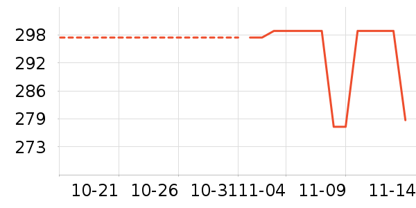 TP-LINK��ʷ�۸�