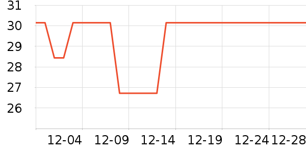 ��һ��ë��/ԡ��/ԡ����ʷ�۸�