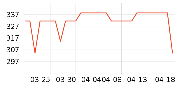 ˫����̥��ʷ�۸�