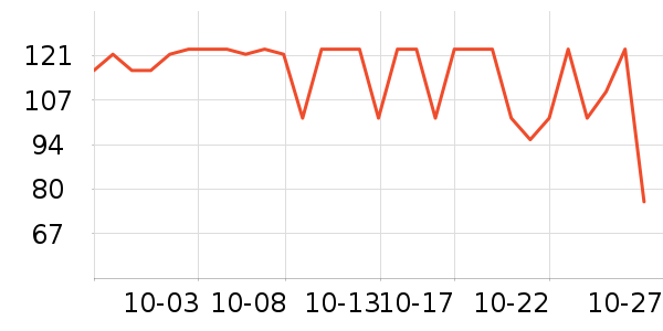 21��ά�������༲����ҩ��ʷ�۸�