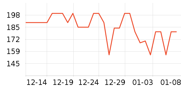 ȫ��ʱ������ֽƷʪ����ʷ�۸�