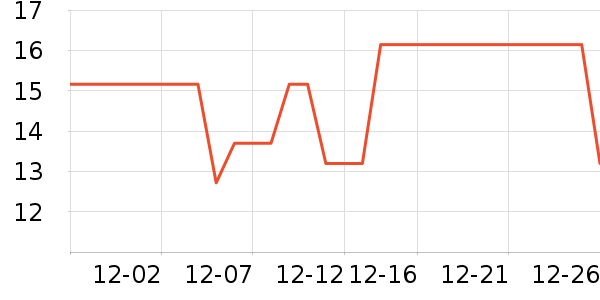 9i9������Ʒ��ʷ�۸�