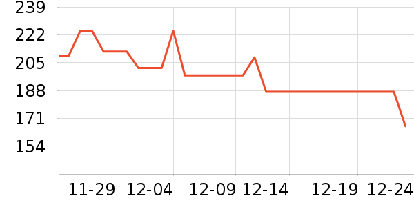 ˫����̥��ʷ�۸�