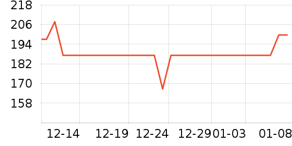 ˫����̥��ʷ�۸�