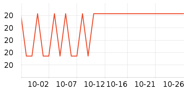 άܽ����Ϳ����ʷ�۸�