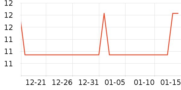 ƽ��㾻����ζ��ʷ�۸�